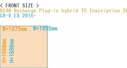 #XC40 Recharge Plug-in hybrid T5 Inscription 2018- + CR-V EX 2016-